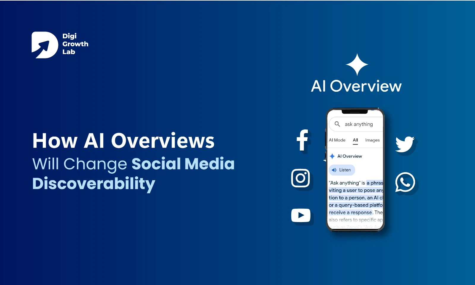 How AI Overviews Will Change Social Media Discoverability