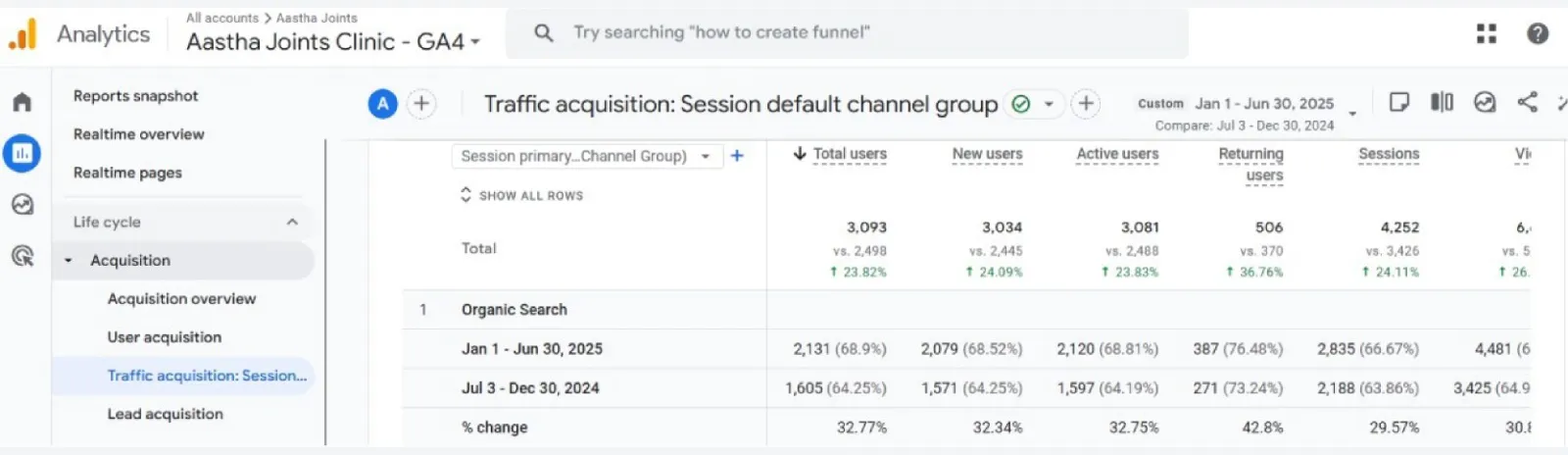 Report Screenshot