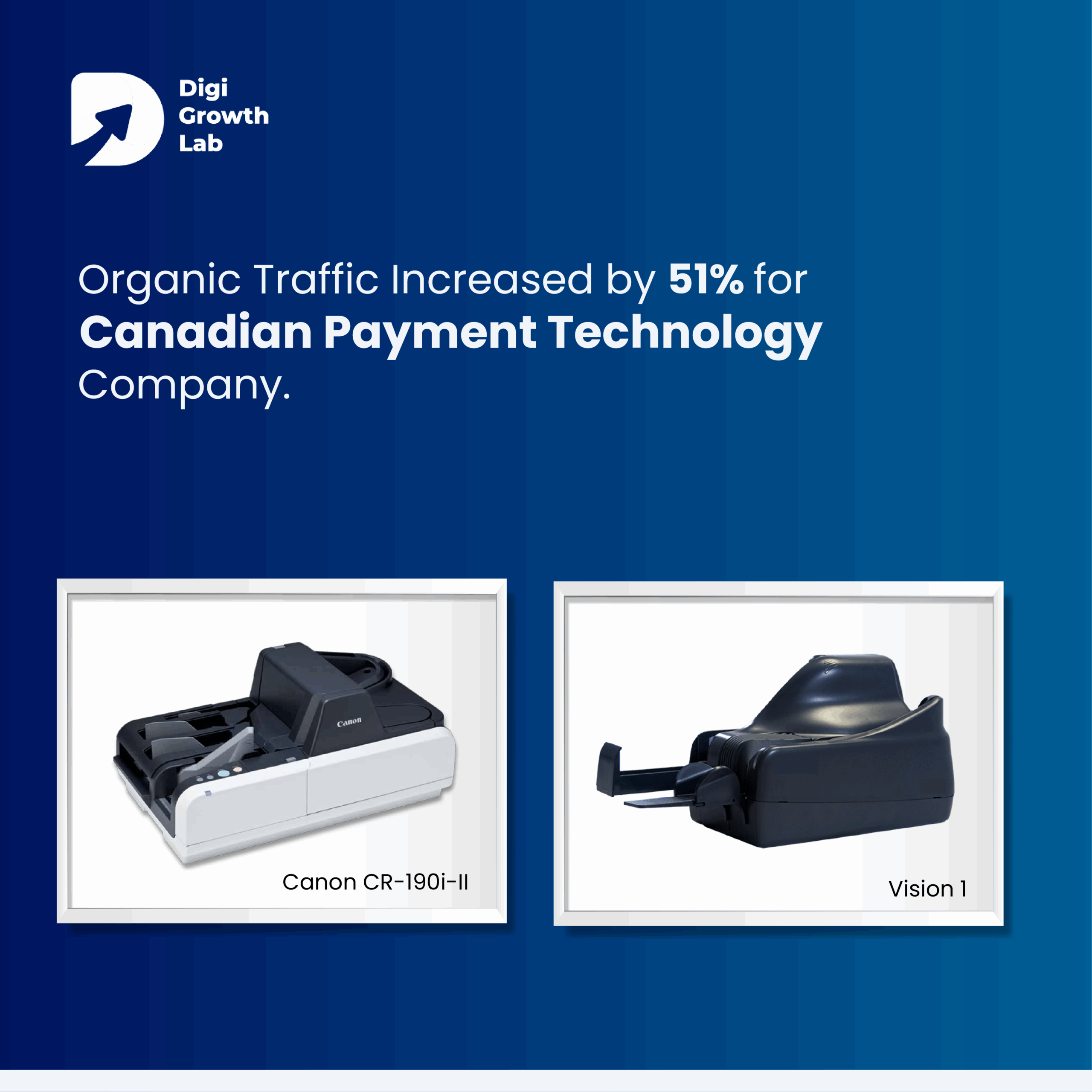 51% increase in organic traffic for a payment technology company