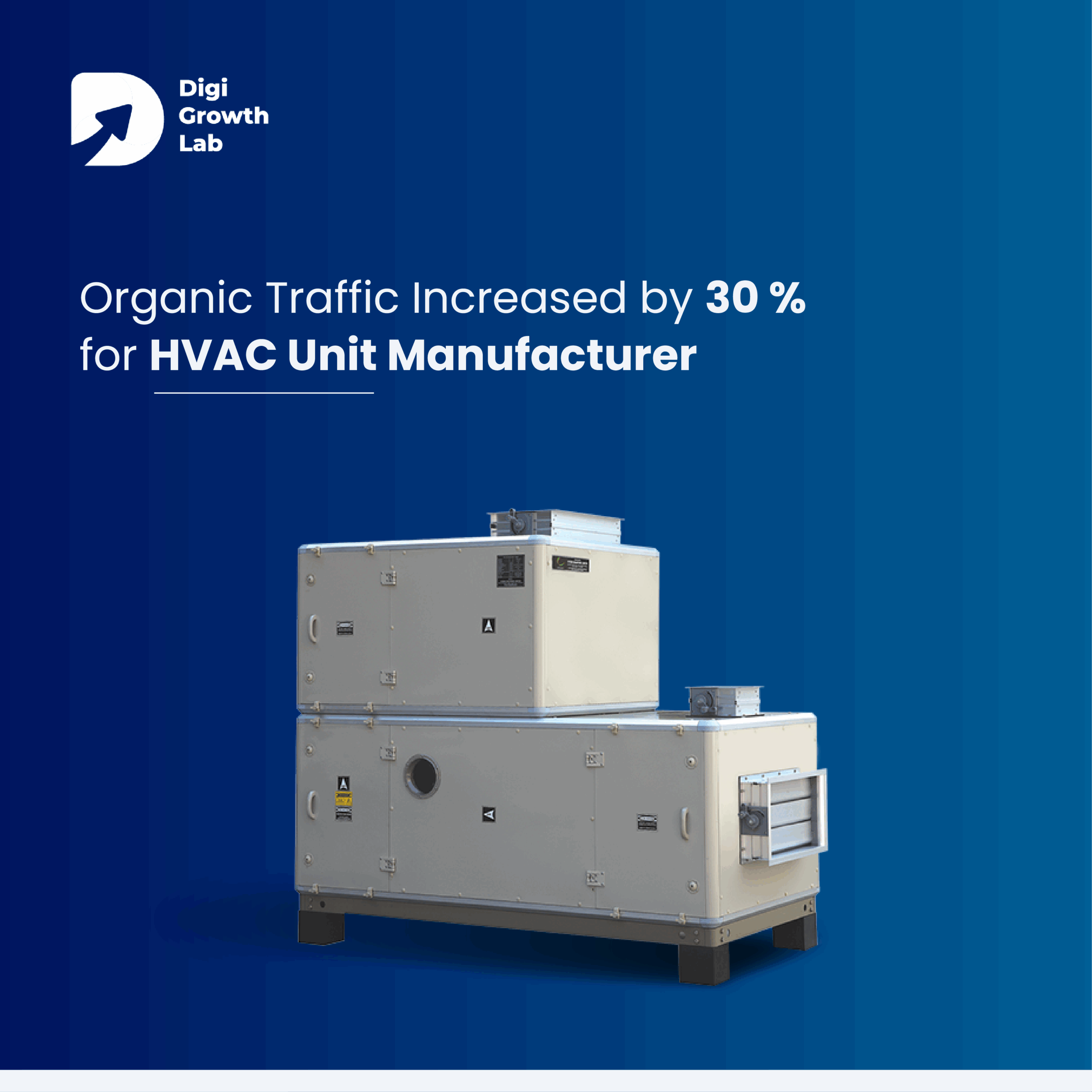 Organic traffic increased by 30% for HVAC unit manufacturer