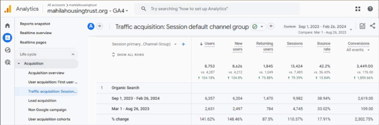 Report Screenshot
