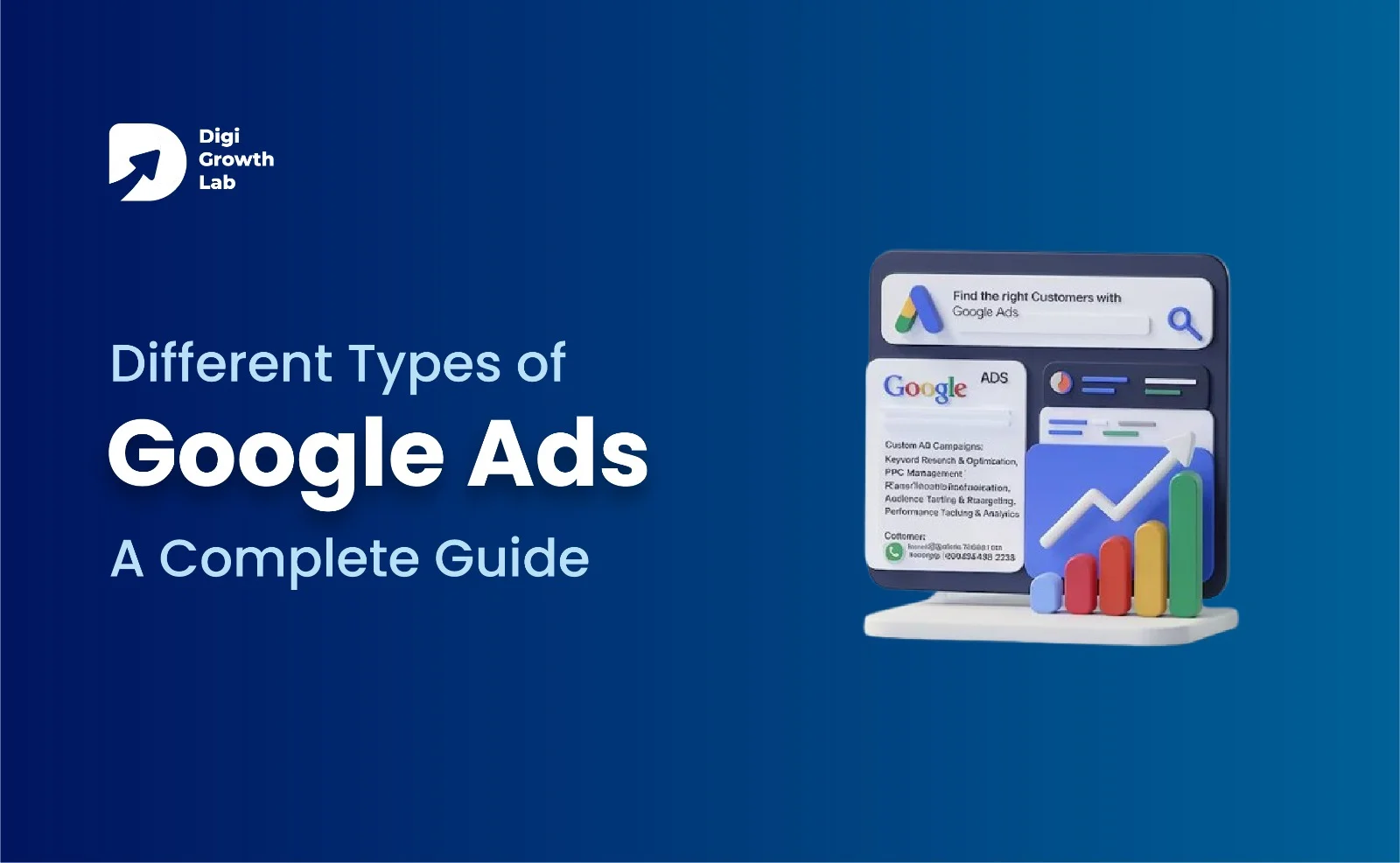 Different Types of Google Ads: A Complete Guide